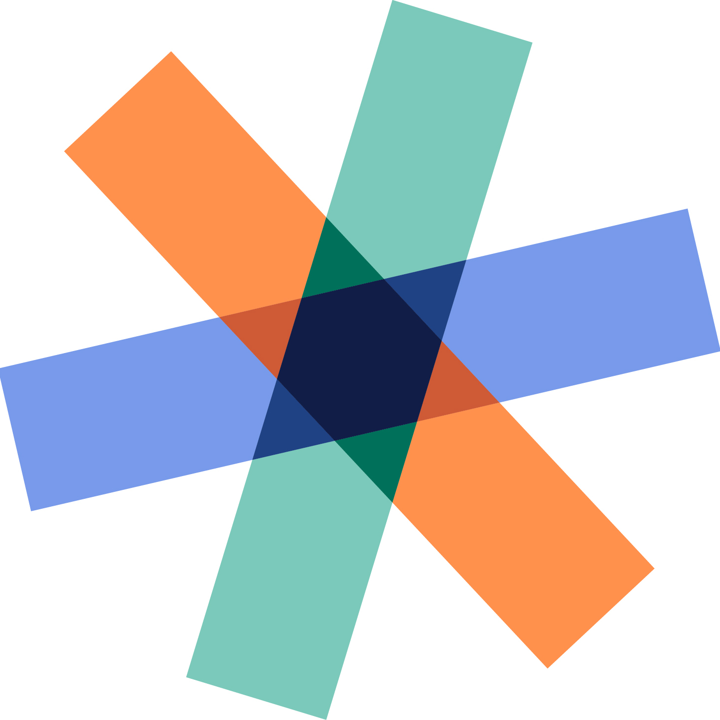 Annual New Member Drive - logo